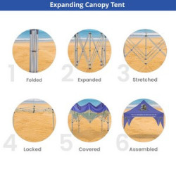 Custom Beach Canopy - Aluminum Hardware with Eco Friendly Fabric