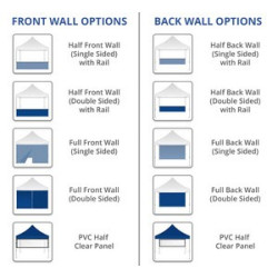 10' Custom Aluminum Canopy Tent Package with Single Sided Full Backwall and Sidewalls