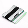 Metal RFID Blocking Wallet with Cash Strap