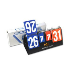 Basketball Four Digit Scoreboard