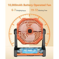 Camping Fan and Light 2 in 1