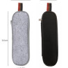 Travel Utensil set