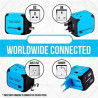 Universal Travel Adapter(EU/US/UK/AUS)