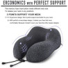 Travel Pillow Kit
