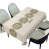 Plastic Table Covering 54' x 100'