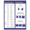 Customizable Bamboo fiber gravity blanket
