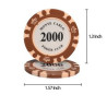 Round Plastic Poker Chips
