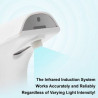 Automatic Foam Dispenser - Rechargeable