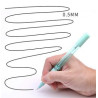 Multi Function Pen with Phone Stand, Cleaner and Spray Attachment