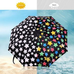 Magic Water Activated Color Umbrella