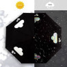Magic Water Activated Color Umbrella