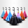 Reverse Umbrella