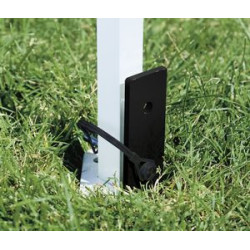 Stake View Use