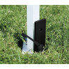 Stake View Use
