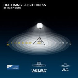 SKYFUZE 150W Balloon Light KIT