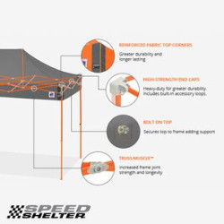 Speed Shelter® 8' x 12' Color Imprint Professional Tent w/ Steel Frame