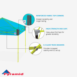 Pyramid™ Digital Print Tent w/Steel Frame (10' x 10')