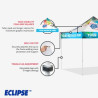 Eclipse Auto Slider Pull Tab