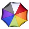 4151 RAINBOW Topview